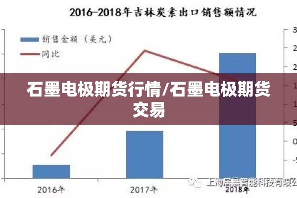 石墨电极期货行情/石墨电极期货交易