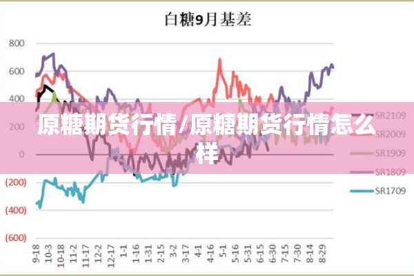 原糖期货行情/原糖期货行情怎么样 原糖期货行情/原糖期货行情怎么样