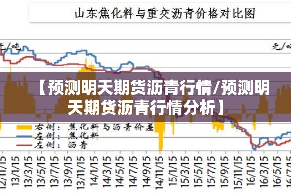 【预测明天期货沥青行情/预测明天期货沥青行情分析】 【预测明天期货沥青行情/预测明天期货沥青行情分析】