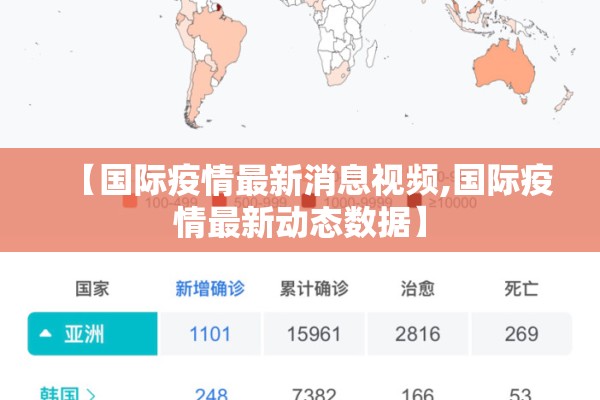 【国际疫情最新消息视频,国际疫情最新动态数据】 【国际疫情最新消息视频,国际疫情最新动态数据】