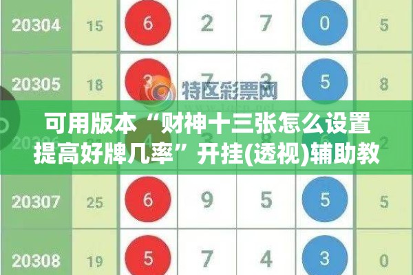 可用版本“财神十三张怎么设置提高好牌几率	”开挂(透视)辅助教程