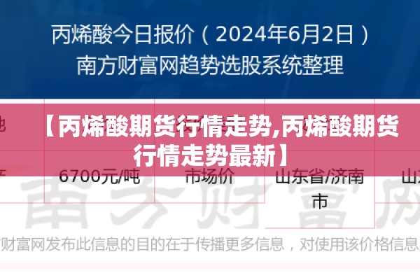 【丙烯酸期货行情走势,丙烯酸期货行情走势最新】
