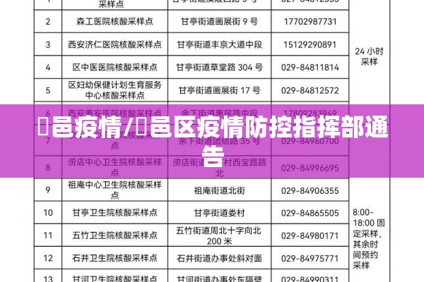 鄠邑疫情/鄠邑区疫情防控指挥部通告