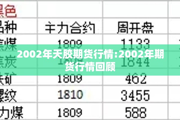 2002年天胶期货行情:2002年期货行情回顾