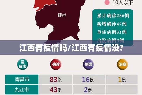 江西有疫情吗/江西有疫情没? 江西有疫情吗/江西有疫情没?