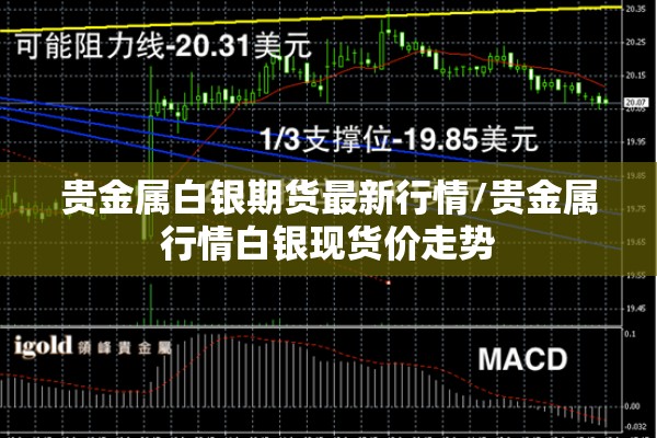 贵金属白银期货最新行情/贵金属行情白银现货价走势