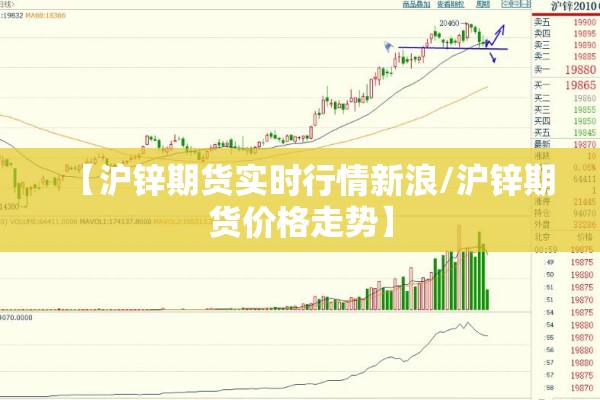 【沪锌期货实时行情新浪/沪锌期货价格走势】