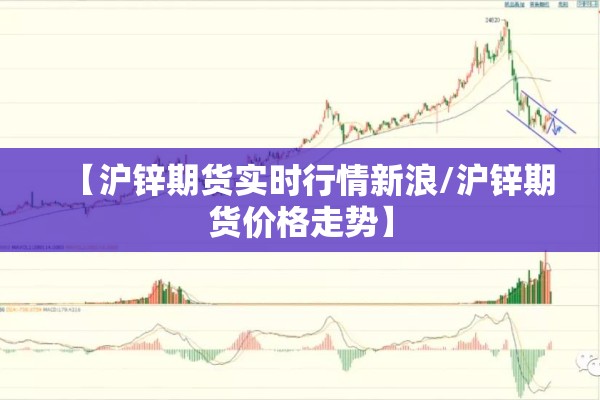 【沪锌期货实时行情新浪/沪锌期货价格走势】