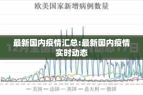 最新国内疫情汇总:最新国内疫情实时动态
