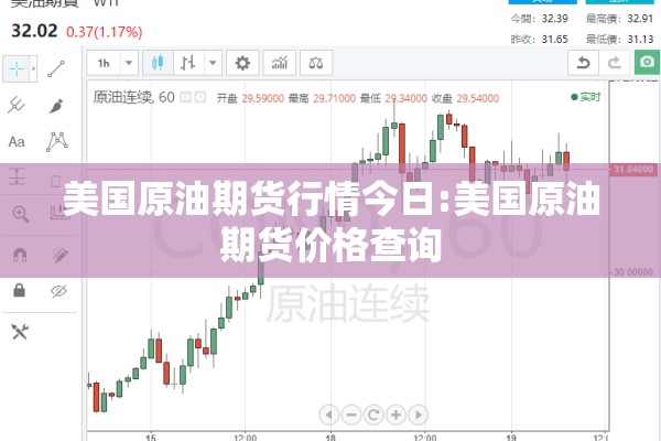 美国原油期货行情今日:美国原油期货价格查询 美国原油期货行情今日:美国原油期货价格查询