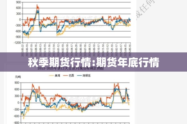 秋季期货行情:期货年底行情 秋季期货行情:期货年底行情