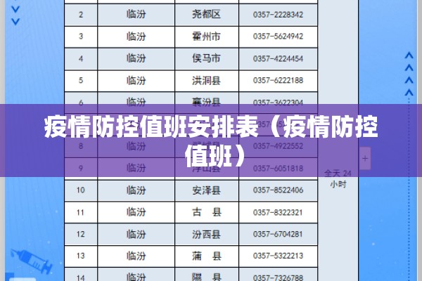 疫情防控值班安排表（疫情防控 值班）