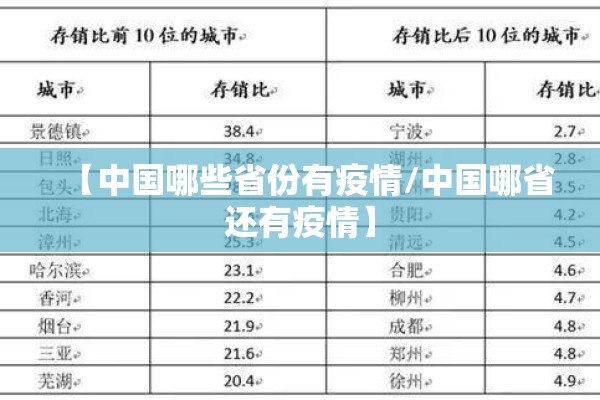 【中国哪些省份有疫情/中国哪省还有疫情】 【中国哪些省份有疫情/中国哪省还有疫情】