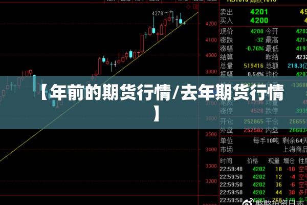 【年前的期货行情/去年期货行情】
