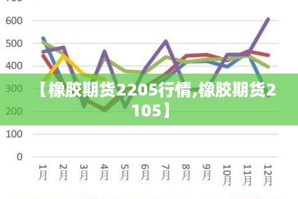 【橡胶期货2205行情,橡胶期货2105】 【橡胶期货2205行情,橡胶期货2105】