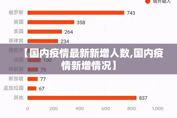 【国内疫情最新新增人数,国内疫情新增情况】