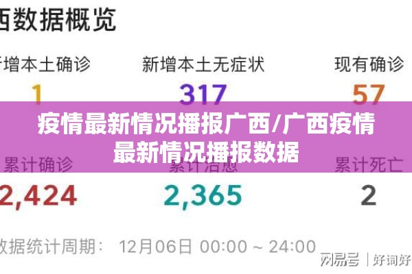 疫情最新情况播报广西/广西疫情最新情况播报数据 疫情最新情况播报广西/广西疫情最新情况播报数据