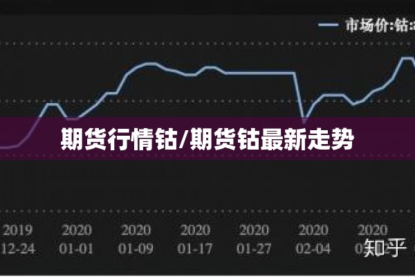期货行情钴/期货钴最新走势 期货行情钴/期货钴最新走势