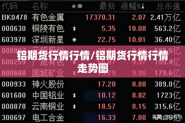 铝期货行情行情/铝期货行情行情走势图