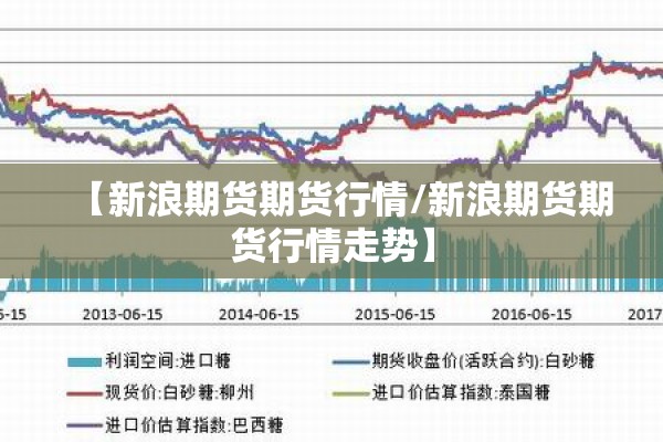 【新浪期货期货行情/新浪期货期货行情走势】 【新浪期货期货行情/新浪期货期货行情走势】
