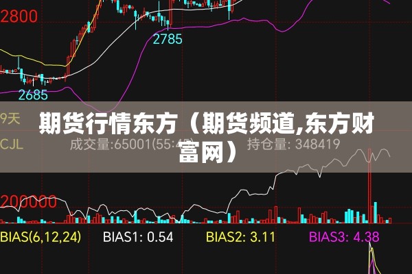期货行情东方（期货频道,东方财富网）