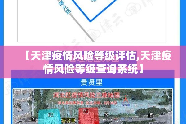 【天津疫情风险等级评估,天津疫情风险等级查询系统】