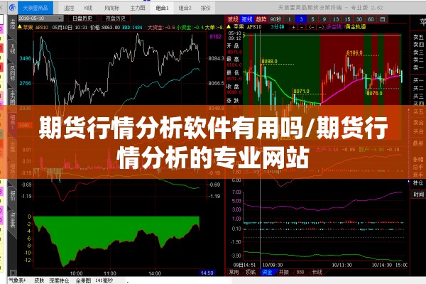 期货行情分析软件有用吗/期货行情分析的专业网站