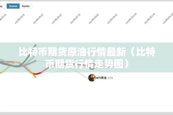 比特币期货原油行情最新（比特币期货行情走势图）