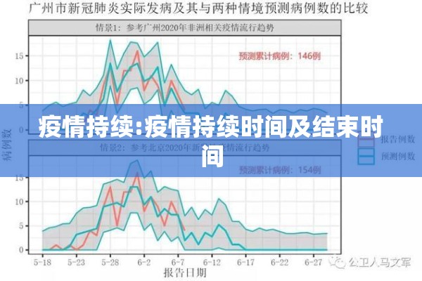 疫情持续:疫情持续时间及结束时间