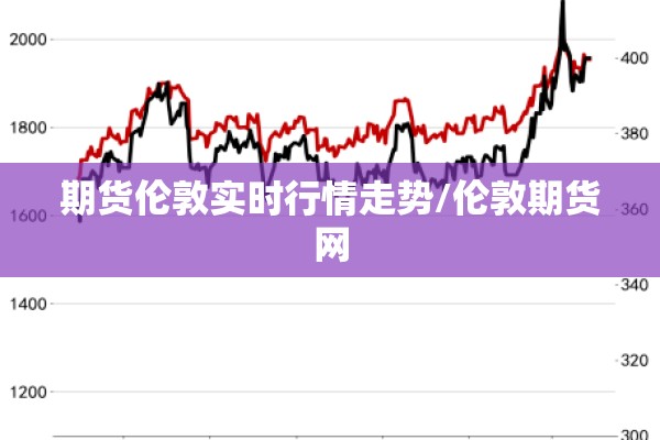 期货伦敦实时行情走势/伦敦期货网