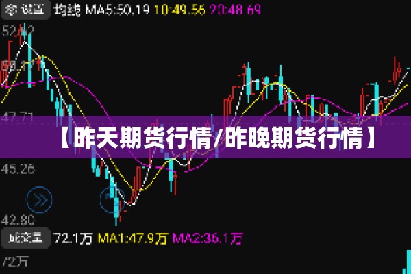 【昨天期货行情/昨晚期货行情】 【昨天期货行情/昨晚期货行情】
