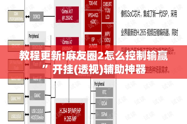 教程更新!麻友圈2怎么控制输赢”开挂(透视)辅助神器