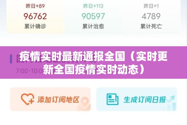 疫情实时最新通报全国(实时更新全国疫情实时动态) 疫情实时最新通报全国(实时更新全国疫情实时动态)
