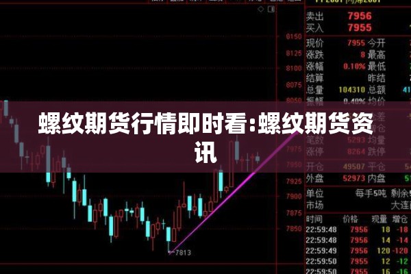 螺纹期货行情即时看:螺纹期货资讯 螺纹期货行情即时看:螺纹期货资讯