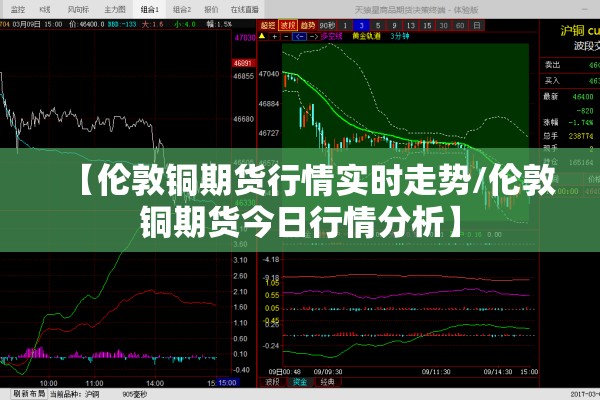 【伦敦铜期货行情实时走势/伦敦铜期货今日行情分析】