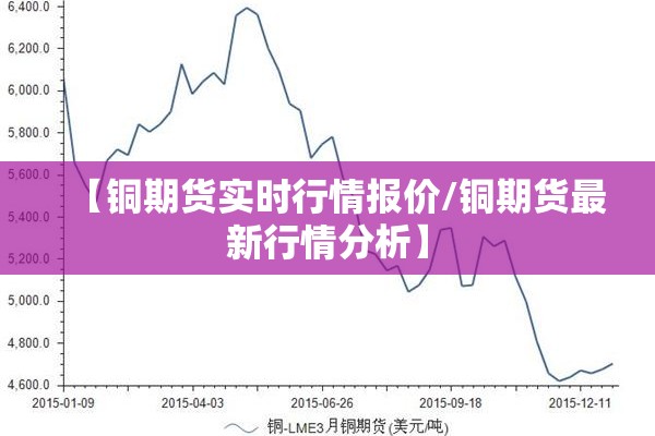 【铜期货实时行情报价/铜期货最新行情分析】 【铜期货实时行情报价/铜期货最新行情分析】