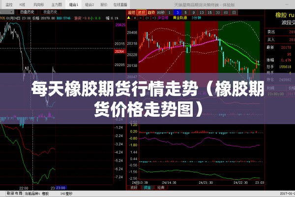每天橡胶期货行情走势（橡胶期货价格走势图）