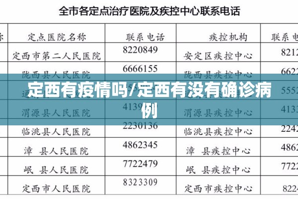 定西有疫情吗/定西有没有确诊病例