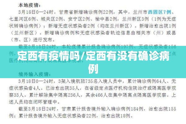 定西有疫情吗/定西有没有确诊病例