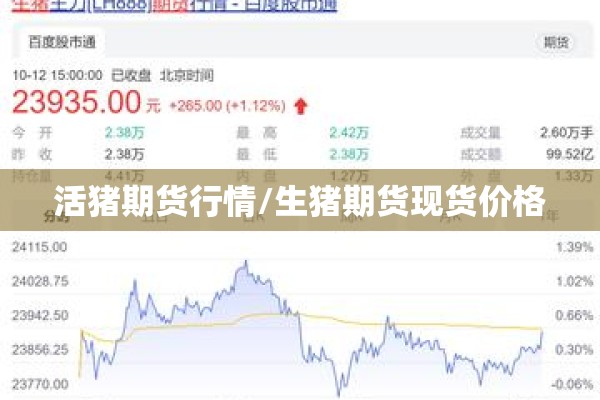 活猪期货行情/生猪期货现货价格 活猪期货行情/生猪期货现货价格
