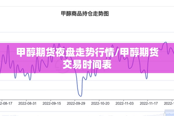 甲醇期货夜盘走势行情/甲醇期货交易时间表