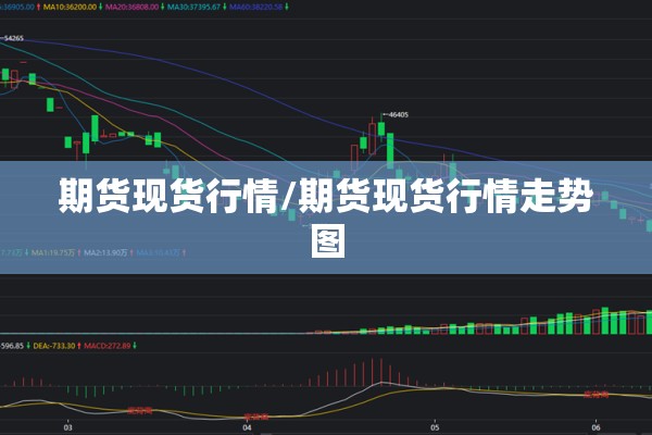 期货现货行情/期货现货行情走势图 期货现货行情/期货现货行情走势图