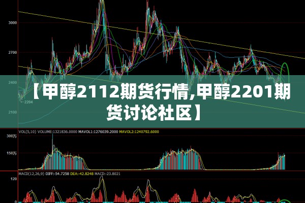 【甲醇2112期货行情,甲醇2201期货讨论社区】