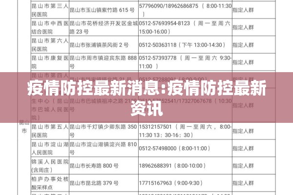 疫情防控最新消息:疫情防控最新资讯 疫情防控最新消息:疫情防控最新资讯