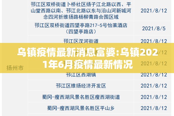 乌镇疫情最新消息富婆:乌镇2021年6月疫情最新情况 乌镇疫情最新消息富婆:乌镇2021年6月疫情最新情况