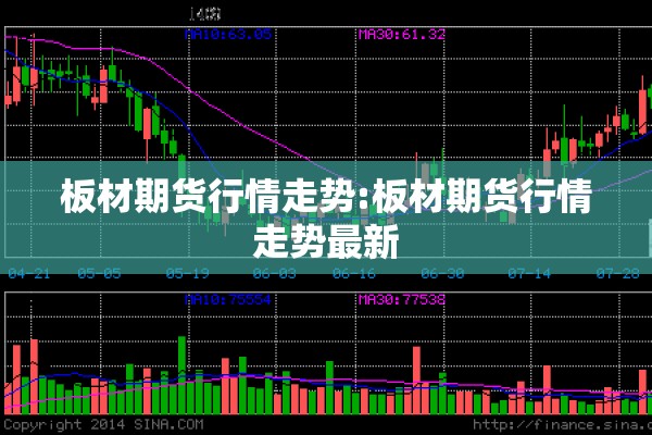 板材期货行情走势:板材期货行情走势最新
