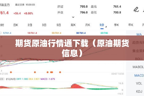 期货原油行情通下载(原油期货信息) 期货原油行情通下载(原油期货信息)