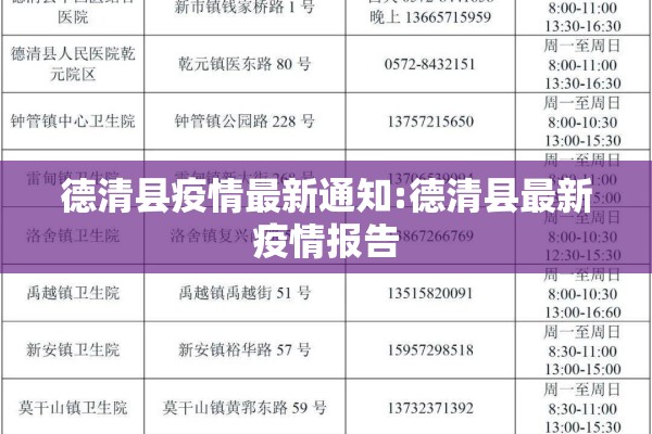 德清县疫情最新通知:德清县最新疫情报告 德清县疫情最新通知:德清县最新疫情报告