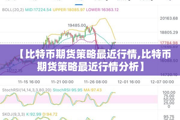 【比特币期货策略最近行情,比特币期货策略最近行情分析】