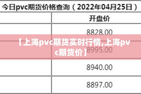 【上海pvc期货实时行情,上海pvc期货价】 【上海pvc期货实时行情,上海pvc期货价】